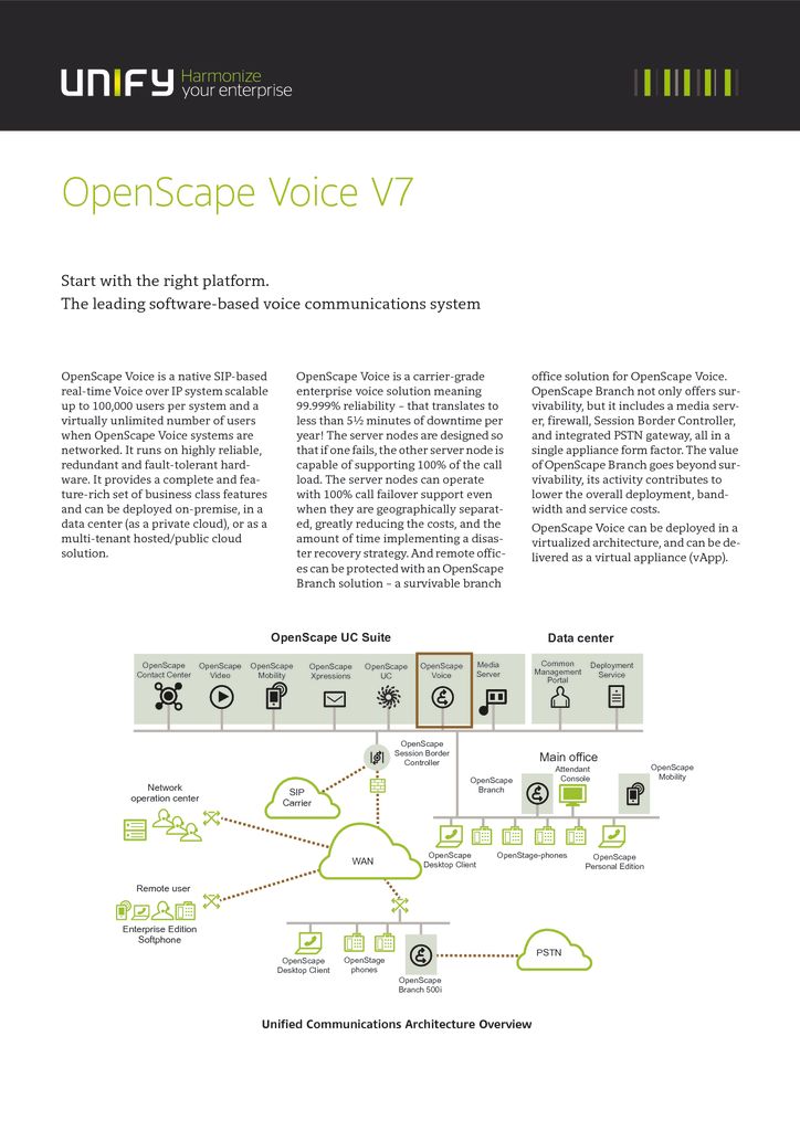 thumbnail of OpenScape_Voice_V7_Datasheet