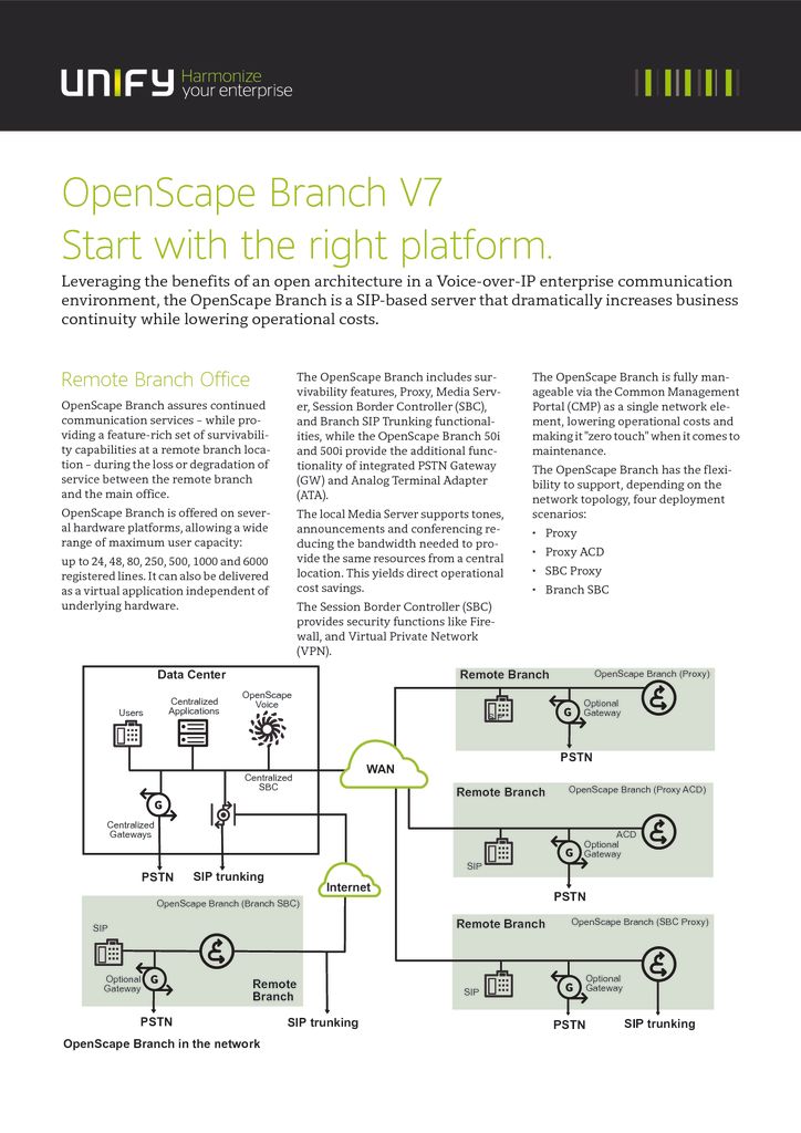 thumbnail of Openscape-Branch-V7Datasheet